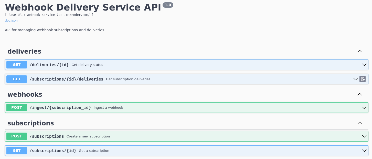 Webhook Delivery System Screenshot